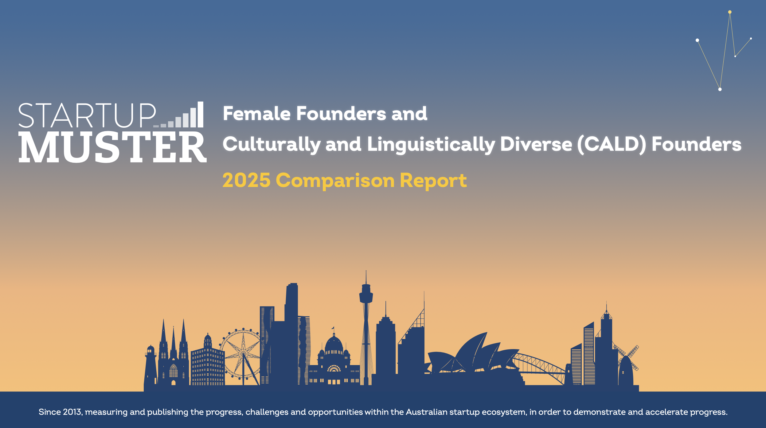 Cover of Startup Muster - Female Founders and Culturally and Linguistically Diverse (CALD) Founders