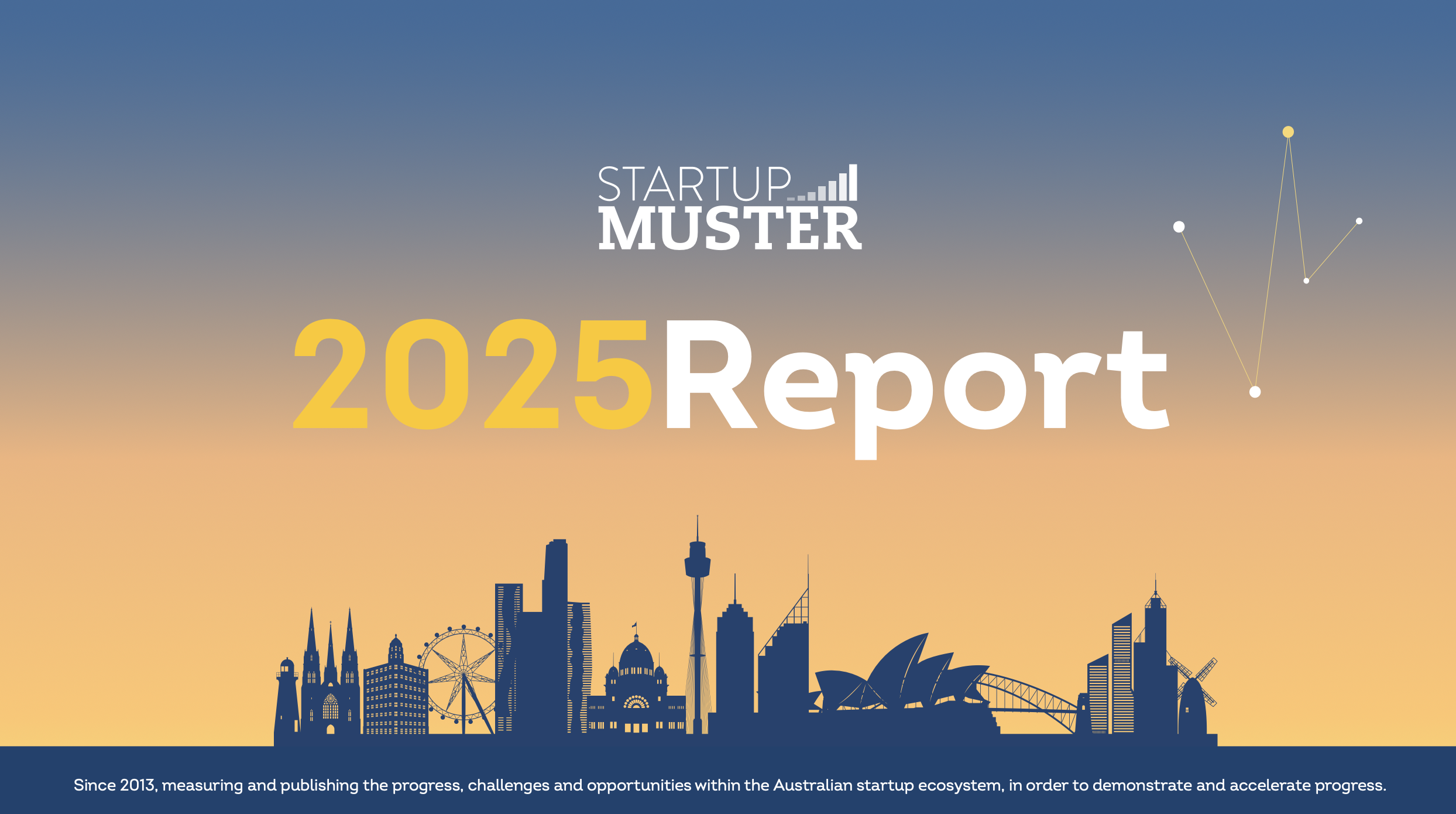 Cover of Startup Muster 2025